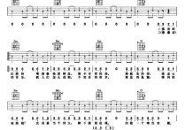 王妃吉他谱,陈镇川李偲歌曲,简单指弹教学简谱,网络六线谱图片