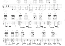 被风吹过的夏天吉他谱,简单E调原版指弹曲谱,林俊杰高清六线谱教学