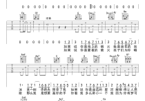 追光者吉他谱,唐恬马敬歌曲,简单指弹教学简谱,又又吉他六线谱图片