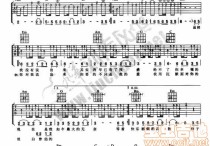 小三吉他谱,原版歌曲,简单F调弹唱教学,六线谱指弹简谱2张图