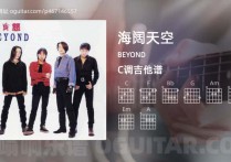 海阔天空吉他谱,BEYOND歌曲,C调高清图,5张六线原版简谱