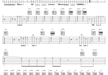 信仰吉他谱,简单C调信哲高清流行弹唱六线乐谱