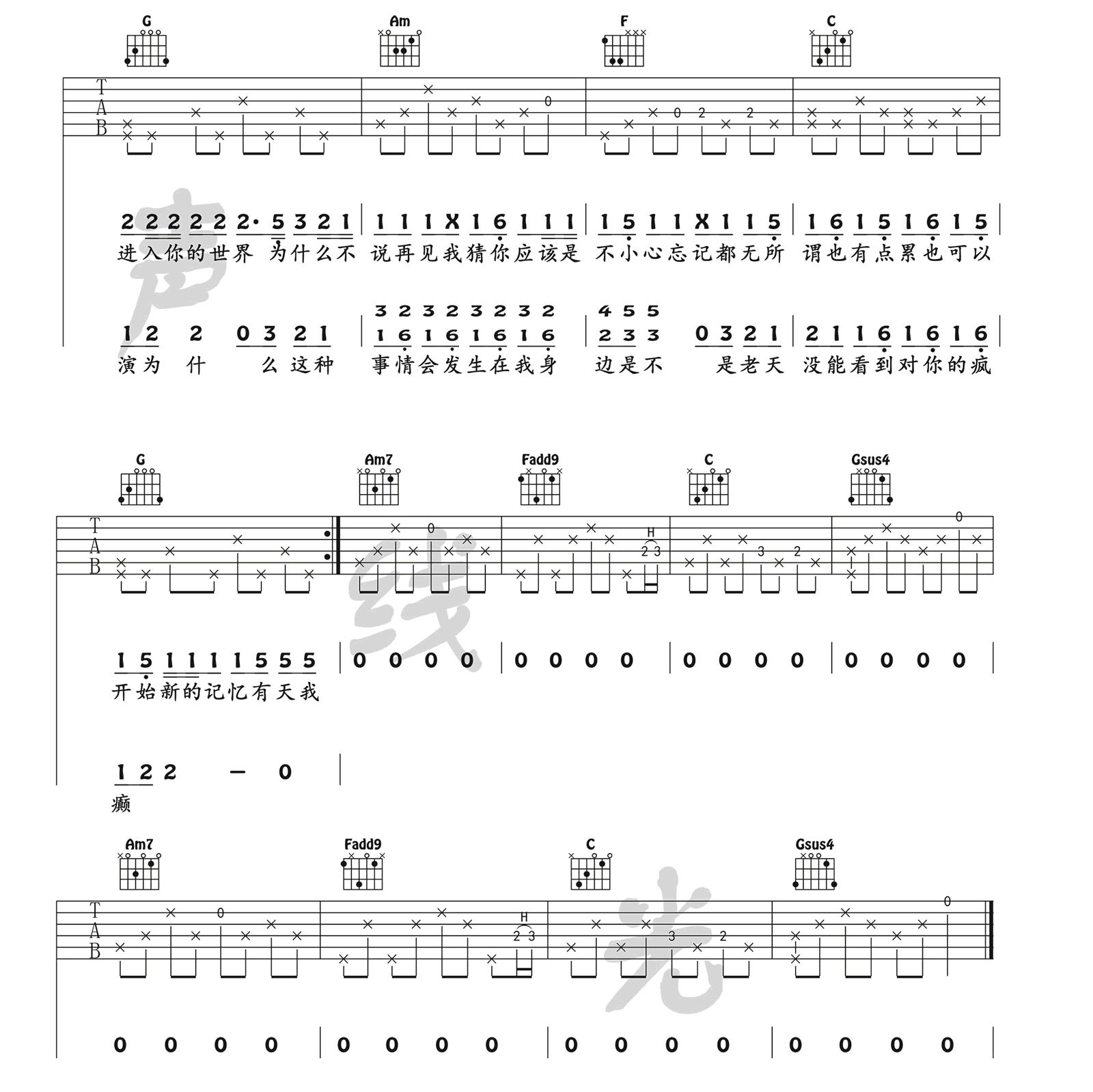 病变（A、B）——A调简单版吉他谱 六线谱 群音殿视频乐谱