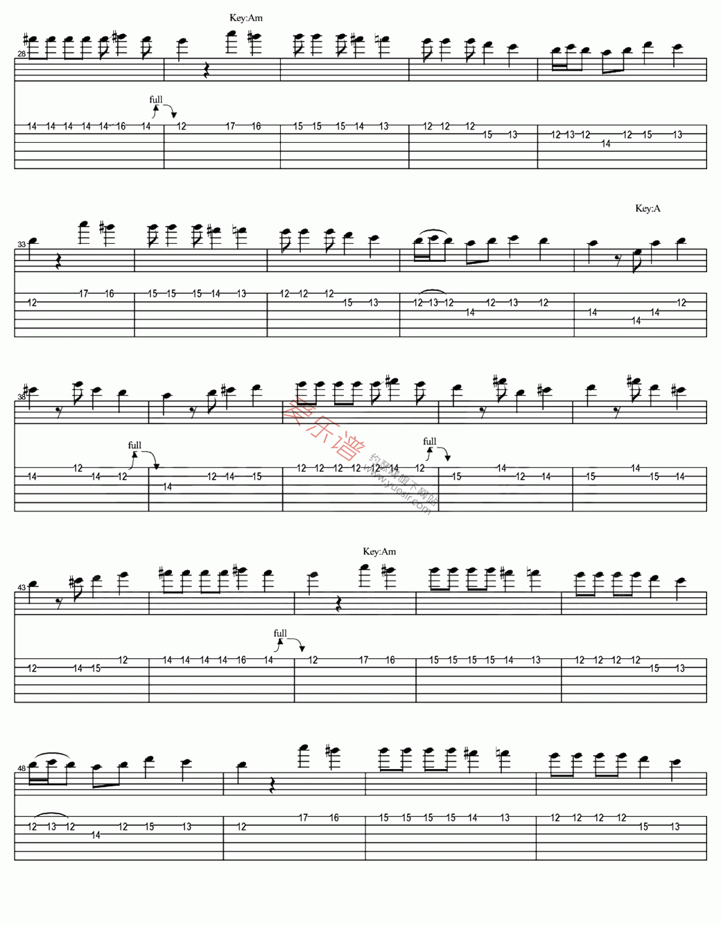 卡门序曲 - 第三部分吉他谱(gtp谱,指弹)_Georges Bizet(乔治·比才)
